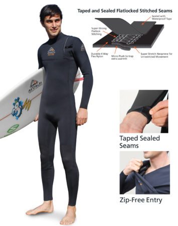 wetsuit shop online-hyper-dry